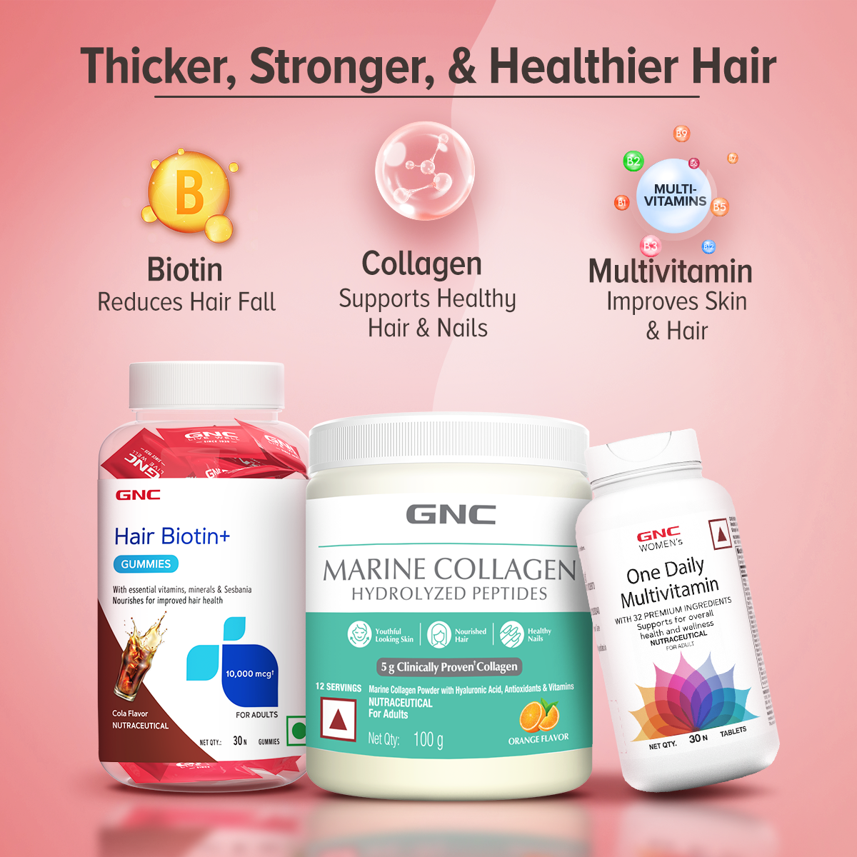 Healthy Hair Essentials - Reduces Hair Fall | Supports Healthy Hair & Nails | Improves Skin & Hair