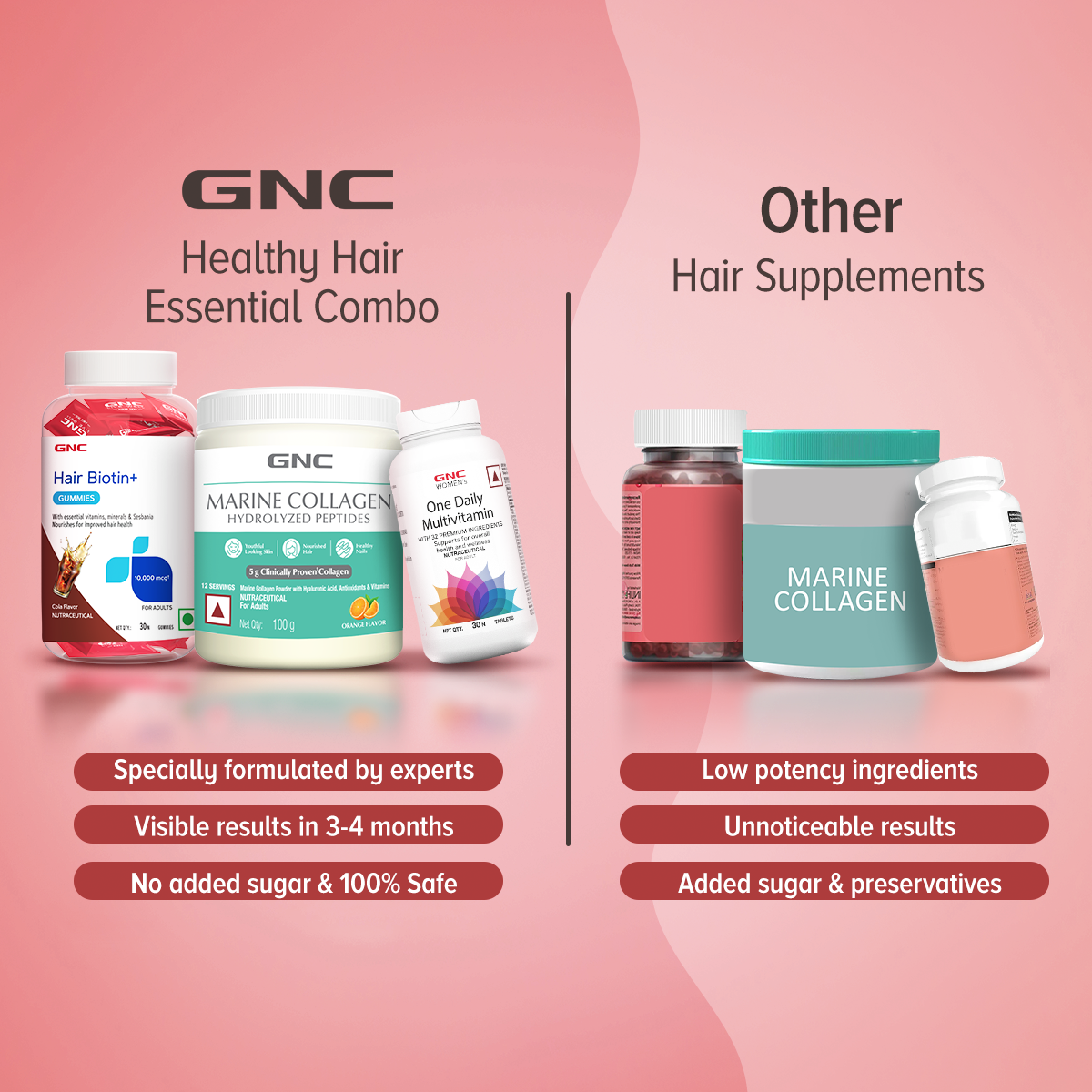 Healthy Hair Essentials - Reduces Hair Fall | Supports Healthy Hair & Nails | Improves Skin & Hair