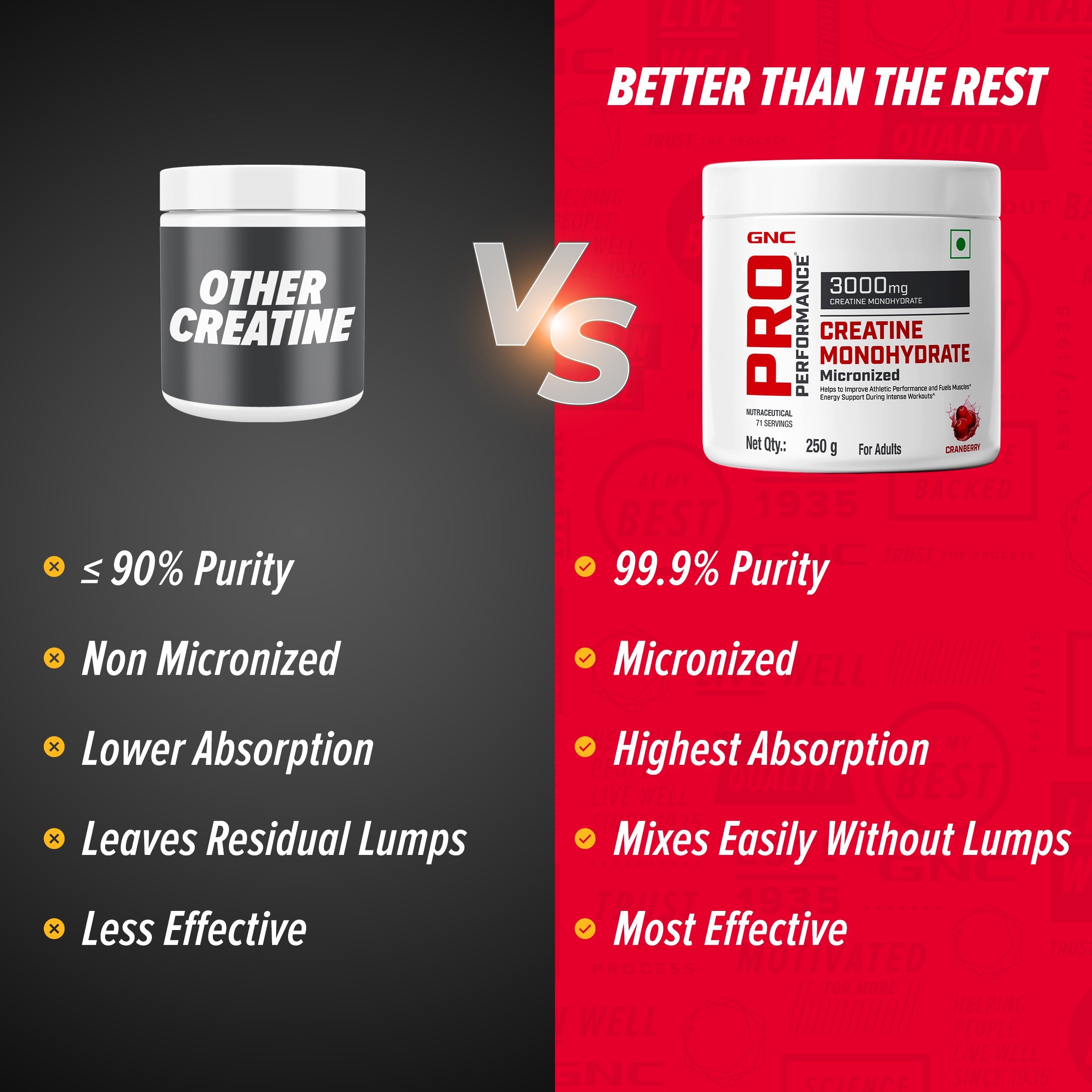 GNC Pro Performance Creatine Monohydrate - Powerful Muscle Pump for Intense Workout