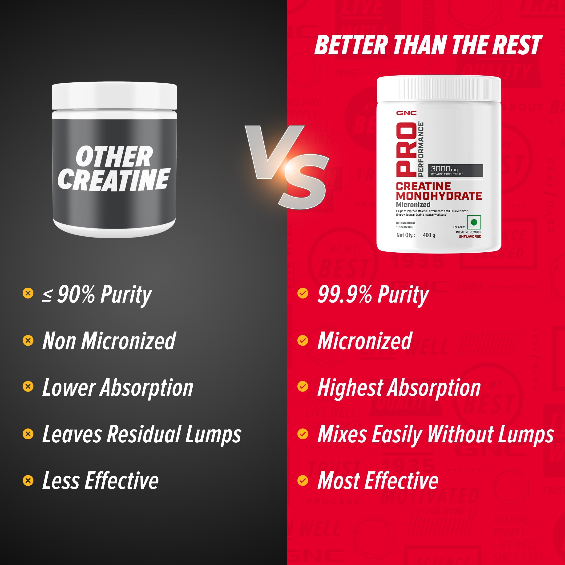 GNC Pro Performance Creatine Monohydrate - Powerful Muscle Pump for Intense Workout