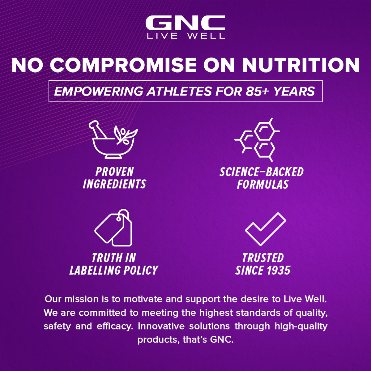 GNC Pro Performance Power Protein - 6-in-1 Stack for Increased Strength, Recovery & Muscle Mass | Informed Choice Certified