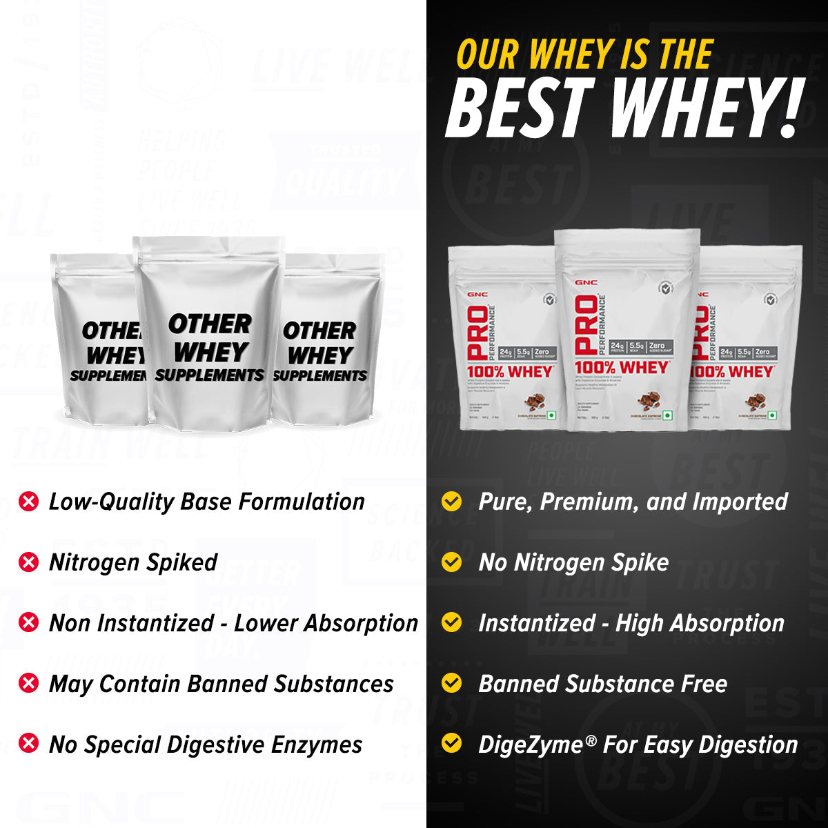 100% Whey Protein - 1 lbs - Faster Recovery & Lean Muscle Gains | Informed Choice Certified