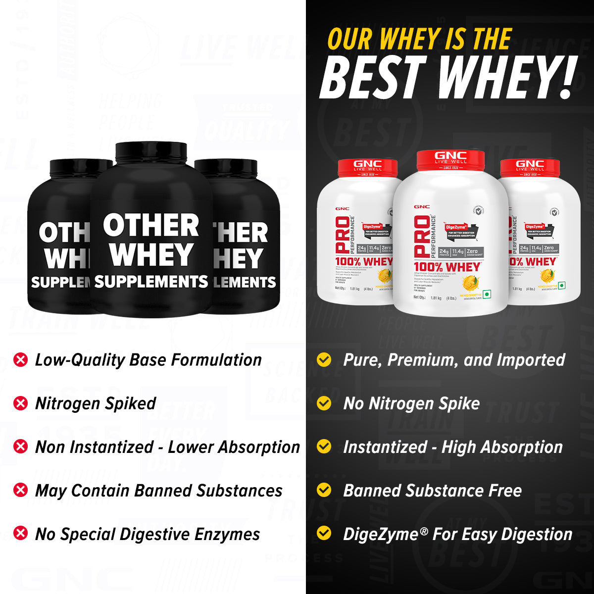 100% Whey Protein - 1 lbs - Faster Recovery & Lean Muscle Gains | Informed Choice Certified