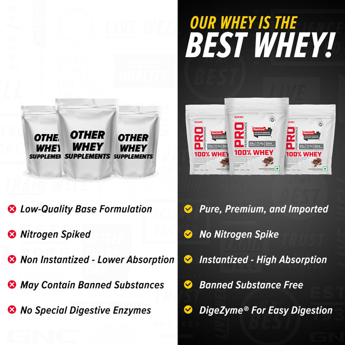 GNC Pro Performance 100% Whey Protein - Faster Recovery & Lean Muscle Gains | Informed Choice Certified