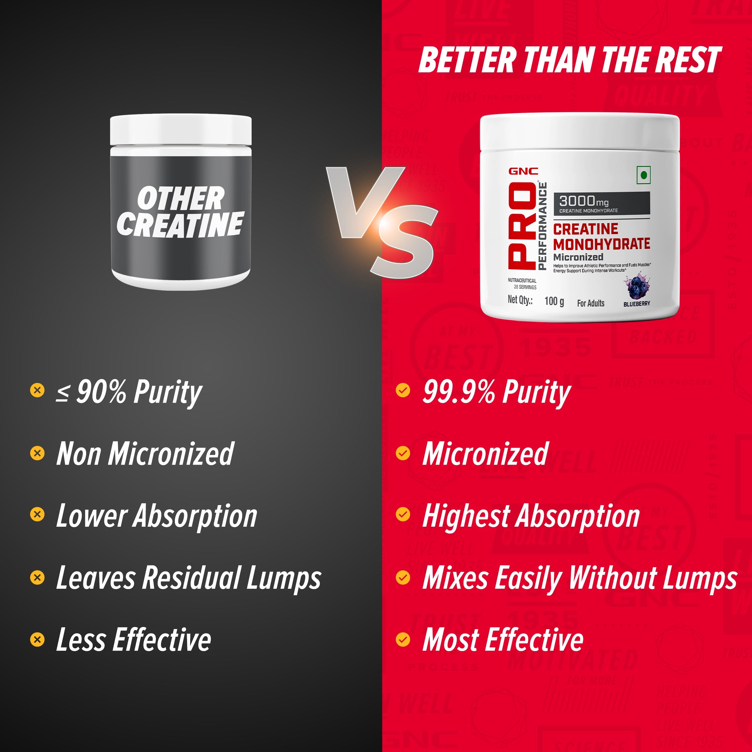 GNC Pro Performance Creatine Monohydrate - Powerful Muscle Pump for Intense Workout