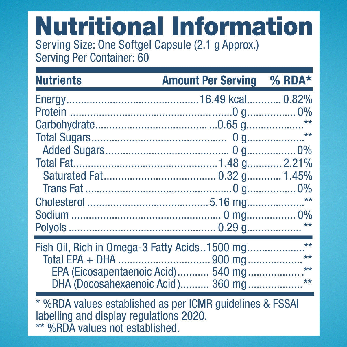 GNC Womens One Daily Multivitamin + Triple Strength Fish Oil - Boosts Energy & Immunity | Maintains Healthy Cholesterol 