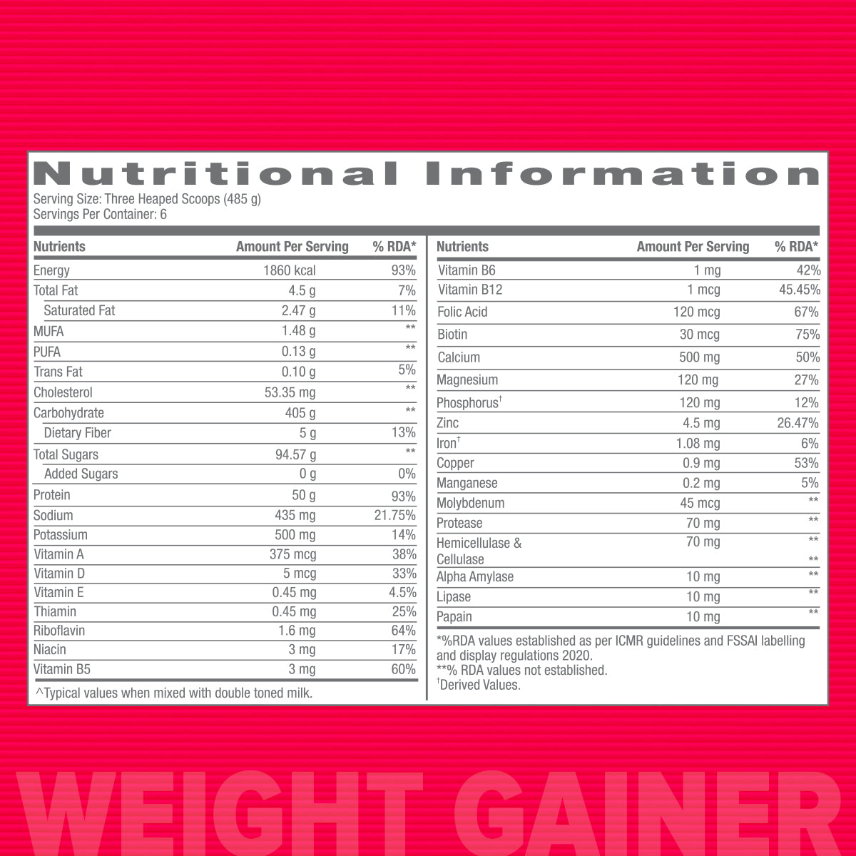 GNC Pro Performance Weight Gainer - High-Calorie, Low-Fat Formula For Healthy Body Gains