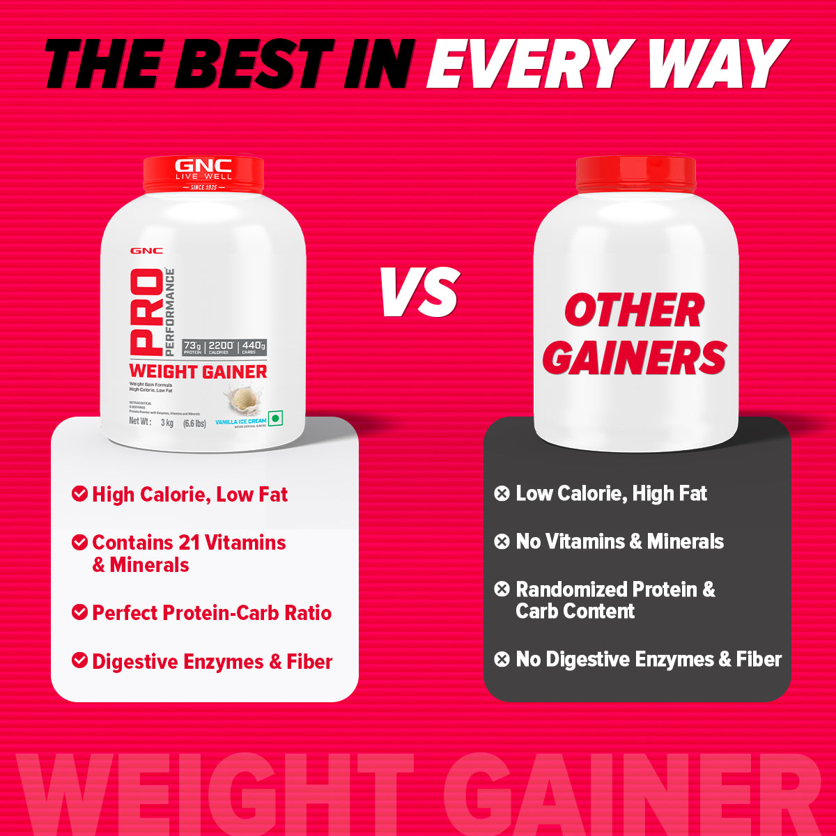 GNC Pro Performance Weight Gainer - High-Calorie, Low-Fat Formula For Healthy Body Gains